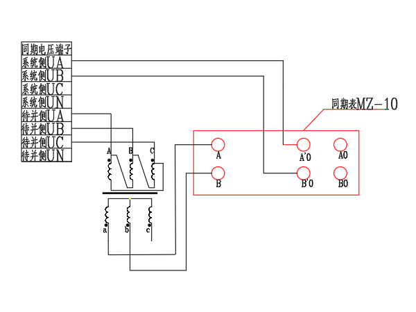 揭秘MZ-10同期表在杭州繼保電氣同期屏中的妙用